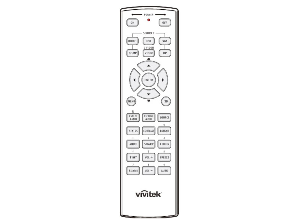 Telecomando originale per VIVITEK 5041825300
