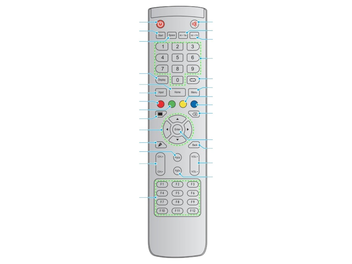 Telecomando originale per OPTOMA BR-3073N