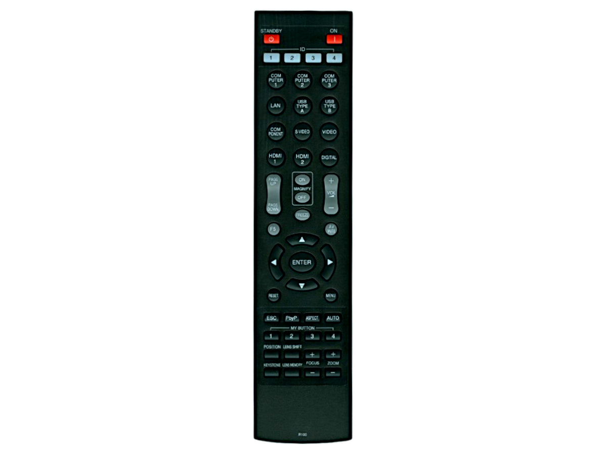 Telecomando originale per CHRISTIE HL02801