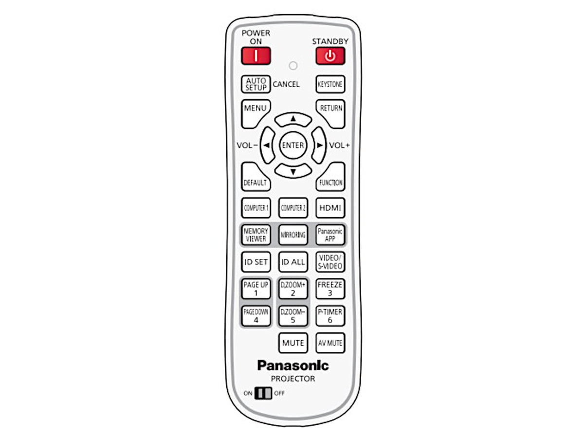 Telecomando originale per PANASONIC N2QAYA000100