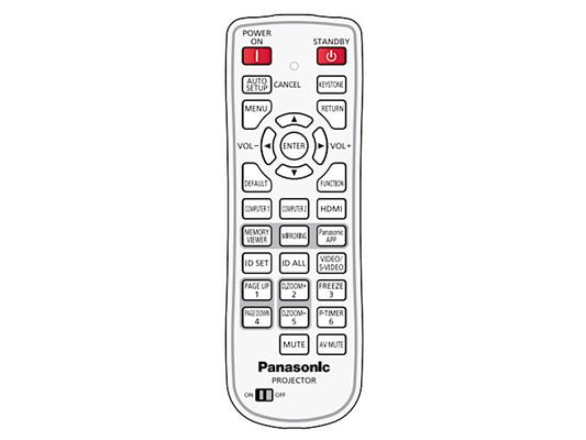 Telecomando originale per PANASONIC N2QAYA000100