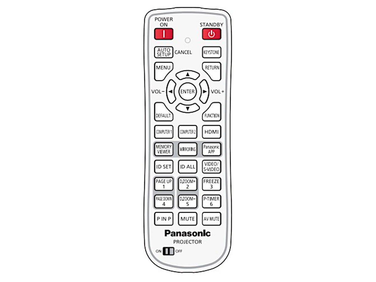 Telecomando originale per PANASONIC N2QAYA000101