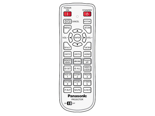Telecomando originale per PANASONIC N2QAYA000101