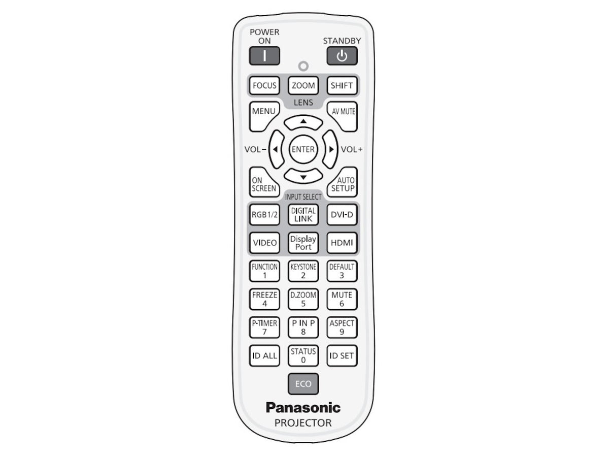 Telecomando originale per PANASONIC N2QAYA000081