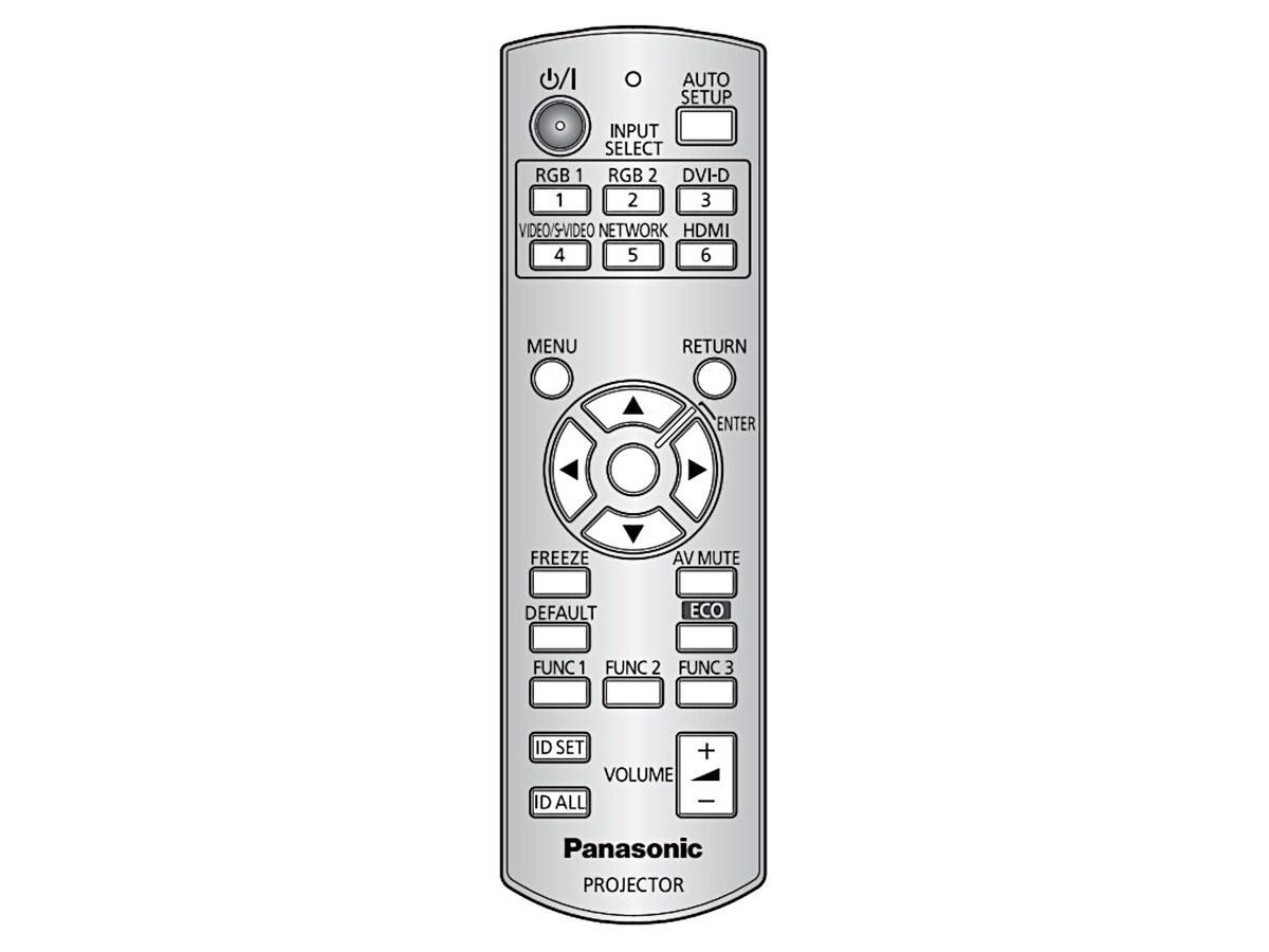 Telecomando originale per PANASONIC N2QAYB000566