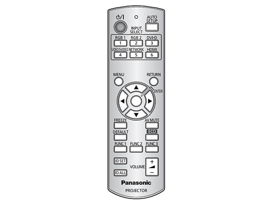 Telecomando originale per PANASONIC N2QAYB000566