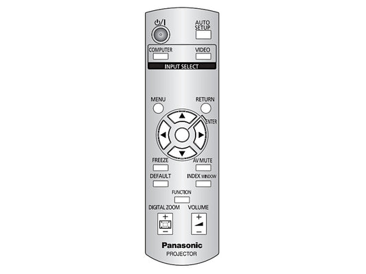 Telecomando originale per PANASONIC N2QAYB000262