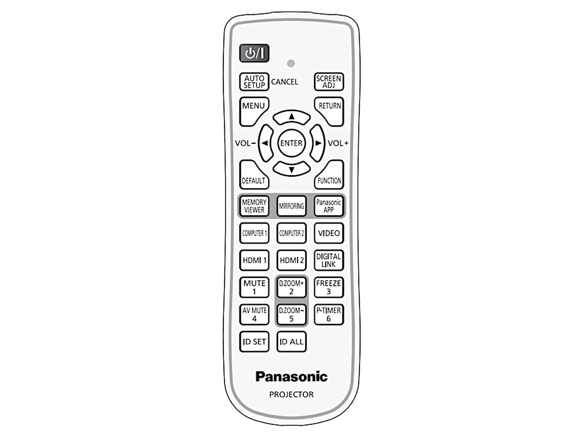 Telecomando originale per PANASONIC N2QAYA000166