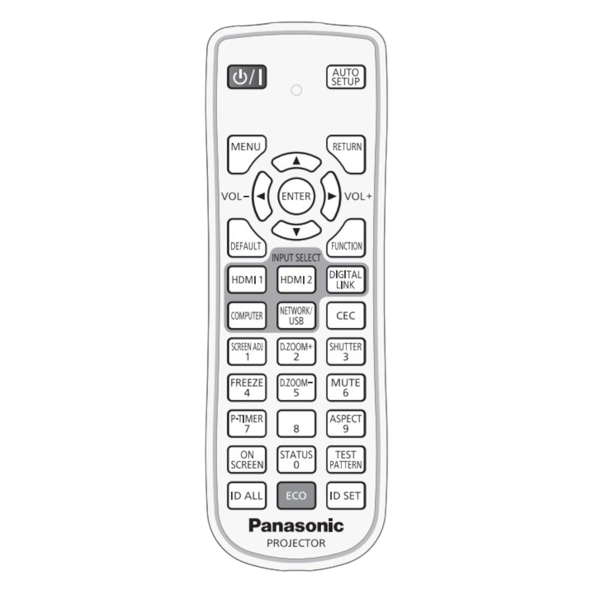 Telecomando originale per PANASONIC N2QAYA000259