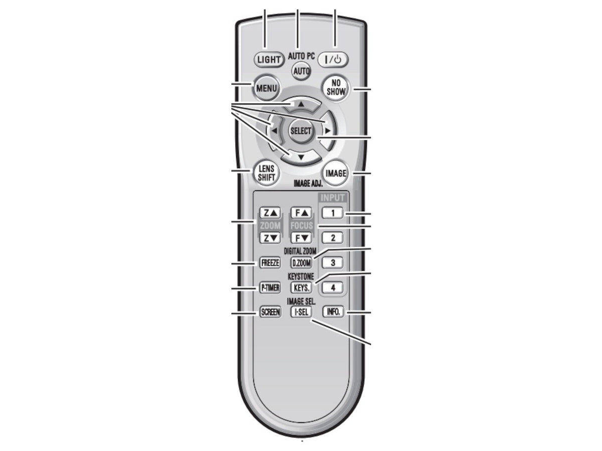 Telecomando originale per SANYO 645 095 5549
