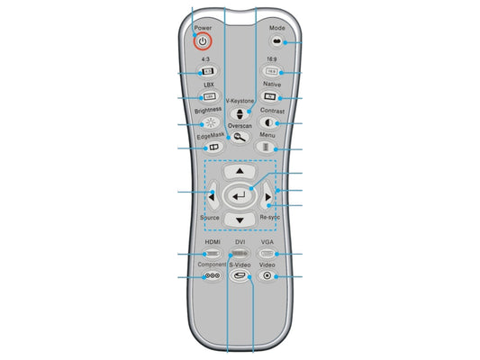 Telecomando originale per OPTOMA BR-3040B